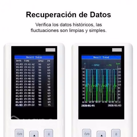 Oximetro Pulsometro Saturometro Alarma H100 Sonda