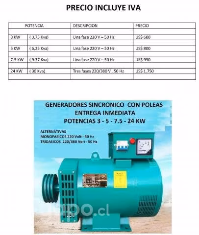 Generador electrico con polea