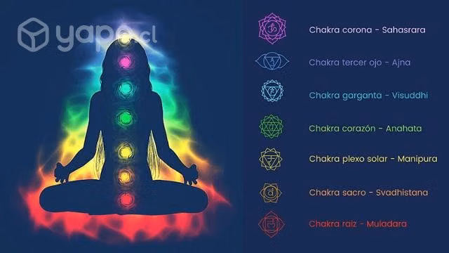 Reiki a distancia