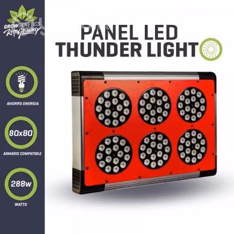 Panel LED Thunder Light 6 (Extra Lumen)