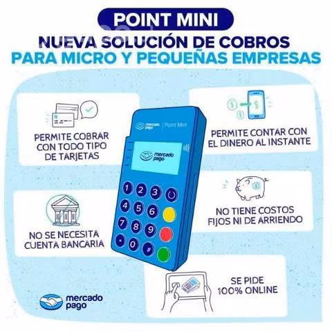 Point mini mercado pago