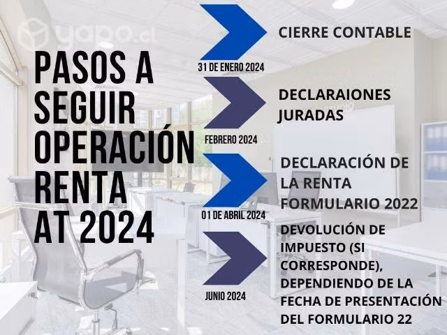 Servicios contables