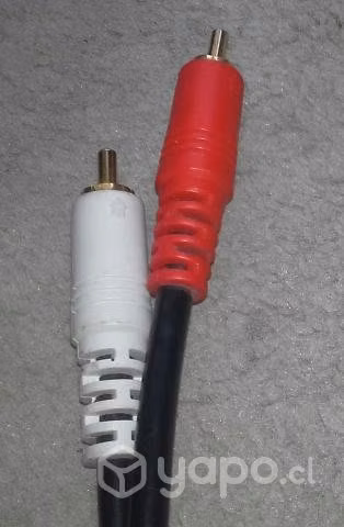 Cables Coaxial