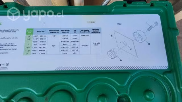 Kit Knockout Greenlee Para Conduit