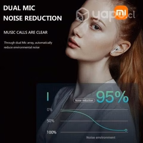 Audifonos Redmi Buds Inalambricos