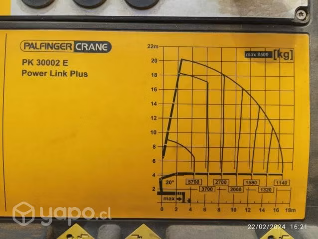 M2 106 pluma palfinger pk30002