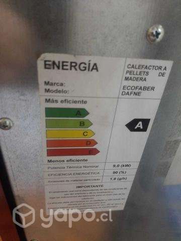 Estufa combustión pellet - Imagen 2