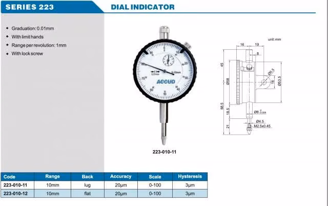 Reloj comparadores analogos y digitales