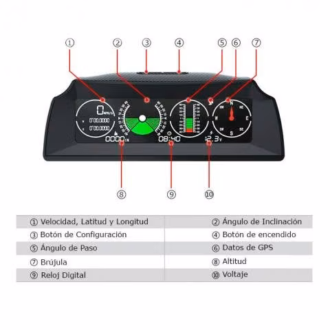 Velocímetro Inclinómetro Brújula GPS X90 Jeep Cami