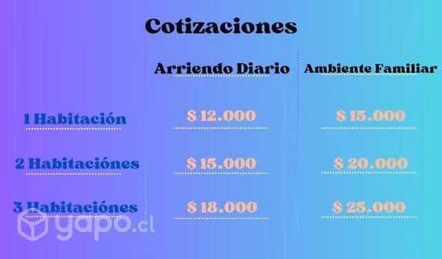 Aseo a departamentos y casas