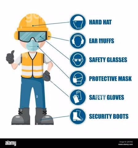 Asesoria en Prevención de Riesgos Laborales