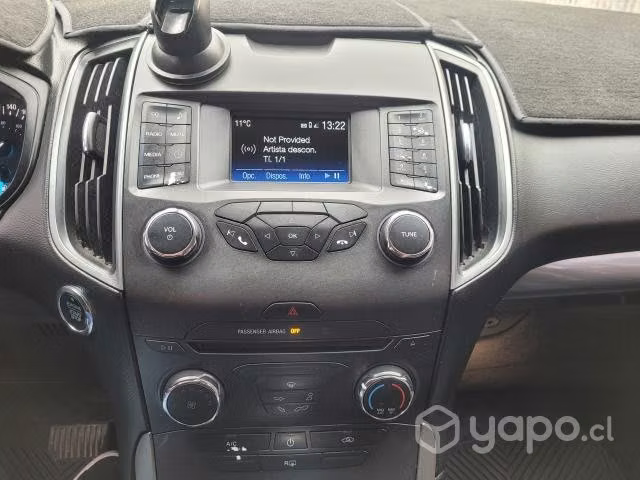 Ford edge 2018