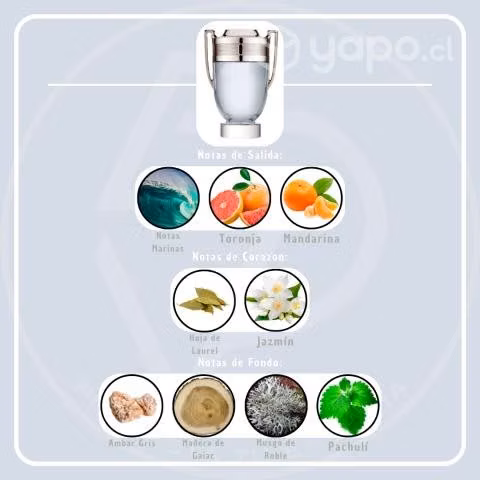 Perfume Invictus - Imagen 2