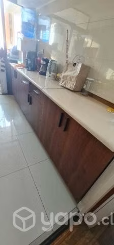 Islas de cocina