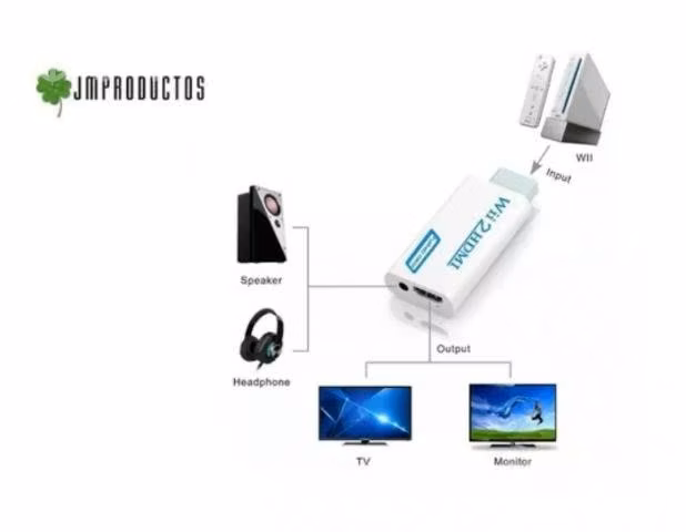 Wii 2 Hdmi Adaptador Wii Hdmi Aux 3.5 Wii2hdmi 480