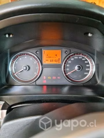 Ssangyong korando 2018