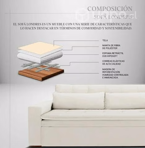 Sofá cama dos plazas