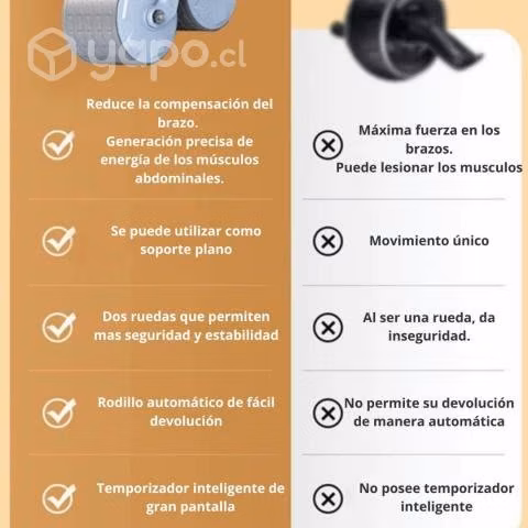 Rueda Abdominal de Rebote Automático