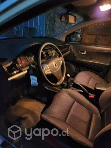 Ssangyong 2020