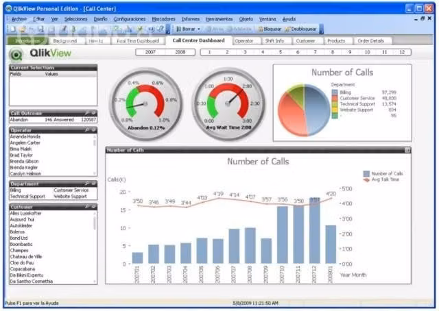 Desarrollador asesor qlickview y sql