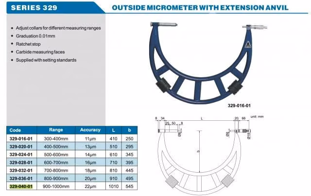 Micrometro exteriores accud