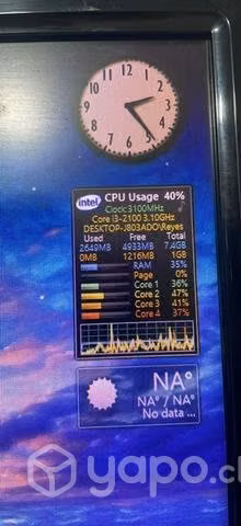 Pc olidata