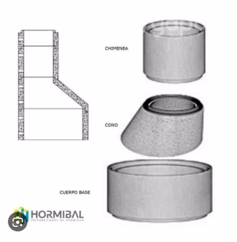 Cámaras inspección tipo a hormigón prefabricados