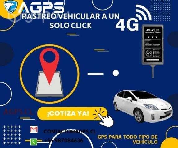 Agps - Imagen 3