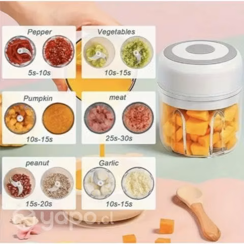 Mini Picador De Alimentos Inalámbrico 250ML Blanco