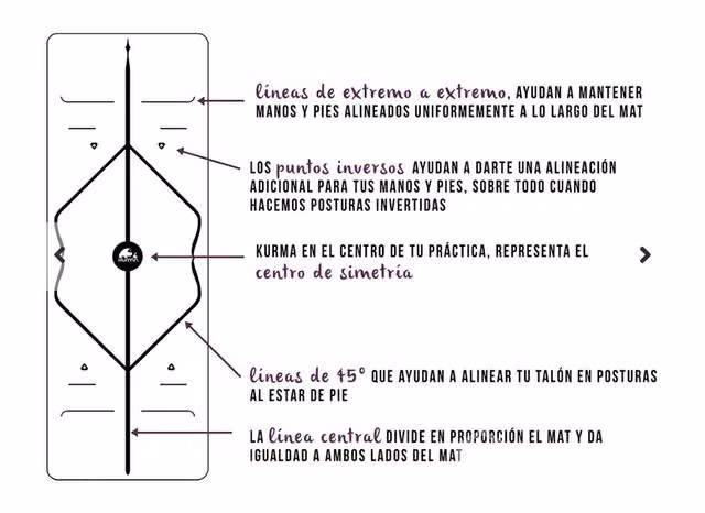 Mat de yoga ecológico - Imagen 2