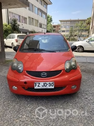 B&d gli
