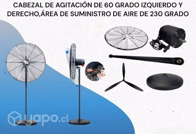 Ventilador industrial