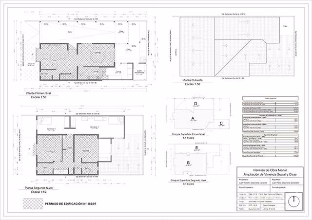 Servicio de Arquitectura (Regularizaciones)