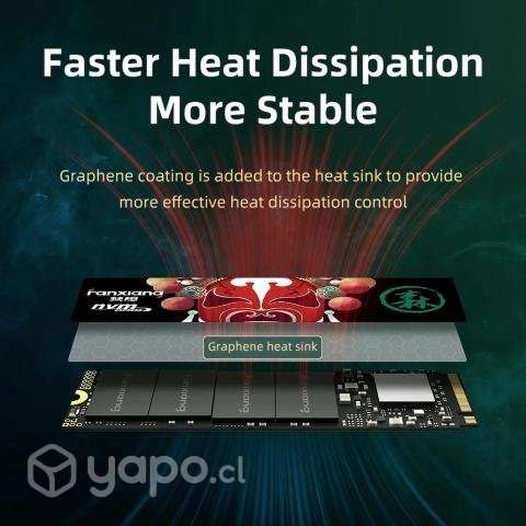 Memoria SSD Nvme M.2 1 tb + disipador , 3500 mbps - Imagen 3