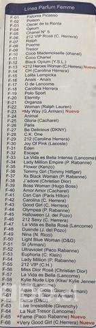 Perfumes premium por encargo - Imagen 3
