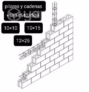 Pilares cadenas vigas
