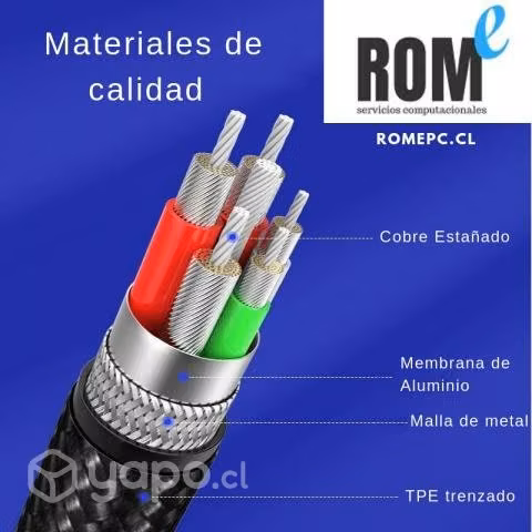 Cables tipo C compatibles con Huawei Supercharge
