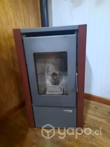 Combustión a pellet
