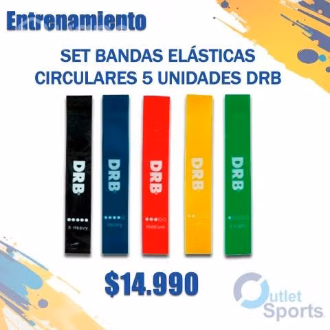 Bandas Elásticas