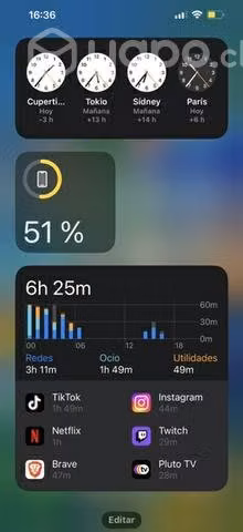 IPhone 13 Pro Max 128 gb
