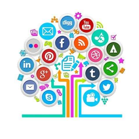 Manejo de Redes Sociales y Marketing digital
