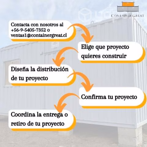 Oficina modular 20 pues con medio baño externo