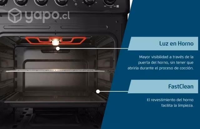 Cocina Fensa NUEVA SIN USO EN CAJA