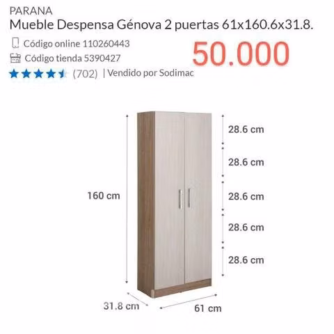 Despensa de cocina