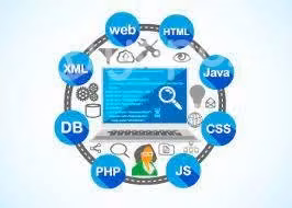 Desarrollador Aplicaciones y Sitios WEB