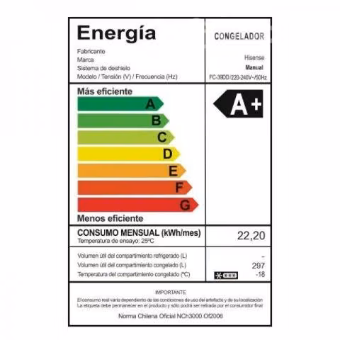 Congeladora con tapa Hisense