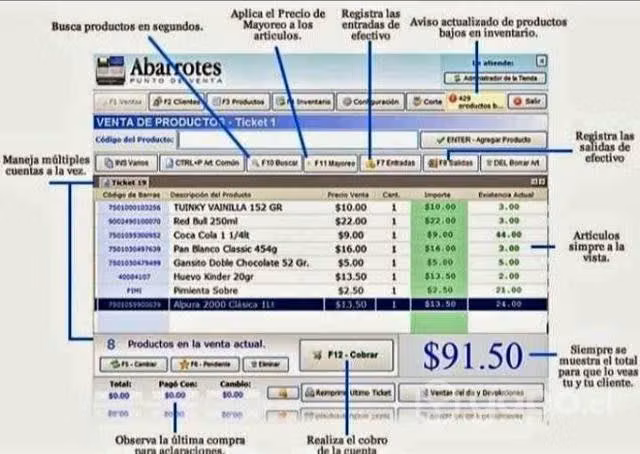 Software Punto de Venta pymes