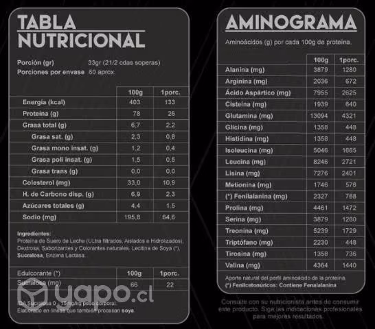 Proteina Grizzly Bear - Imagen 2