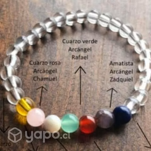 Arcangeles en tu mano