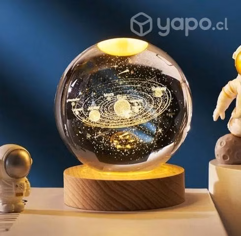 Lámparas de los Planetas